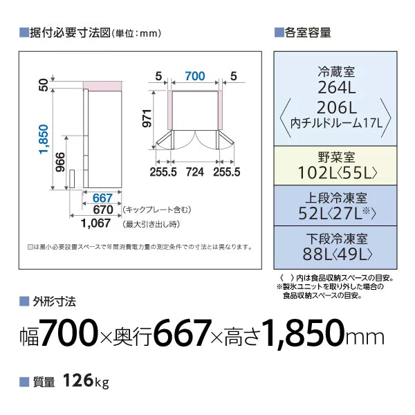 AQR-TX51A（X）