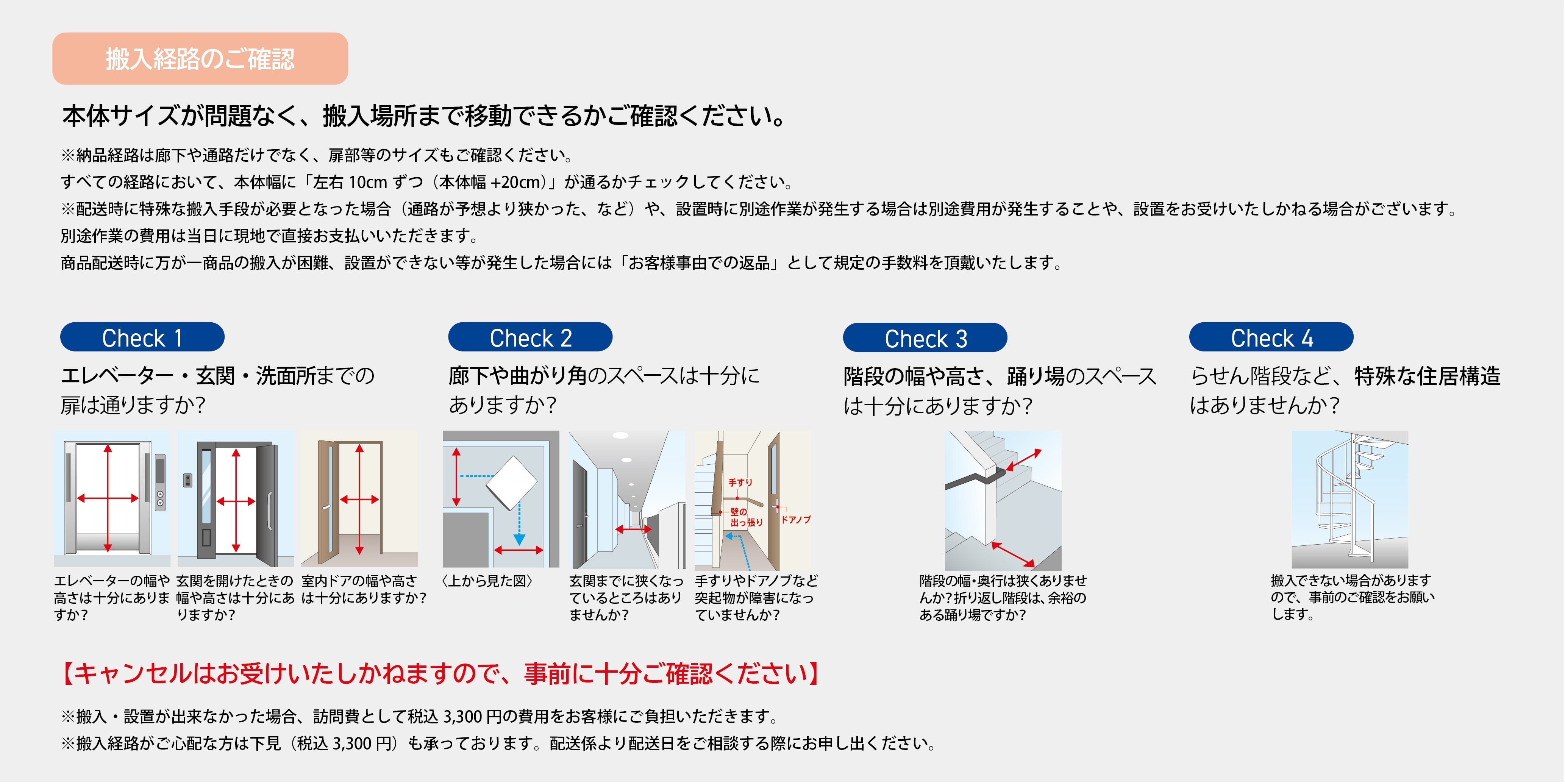 同意1